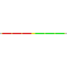 Clinomètre indicateur de gite + rail à leds